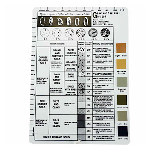 GEOTECHNICAL Gauge (Soil Classification Cheat Sheet)