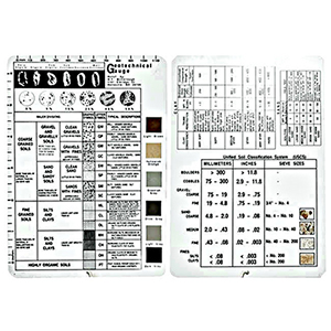 GEOTECHNICAL Gauge (Soil Classification Cheat Sheet)